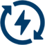 Renewable Energy
