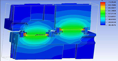 Mechanical Simulation