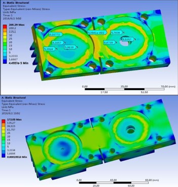 Mechanical Simulation