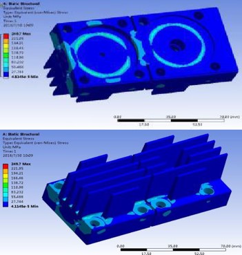 Mechanical Simulation