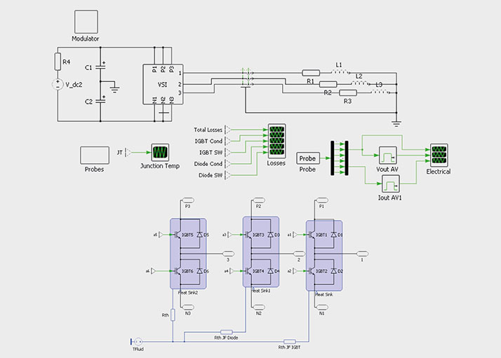 PLECS Models